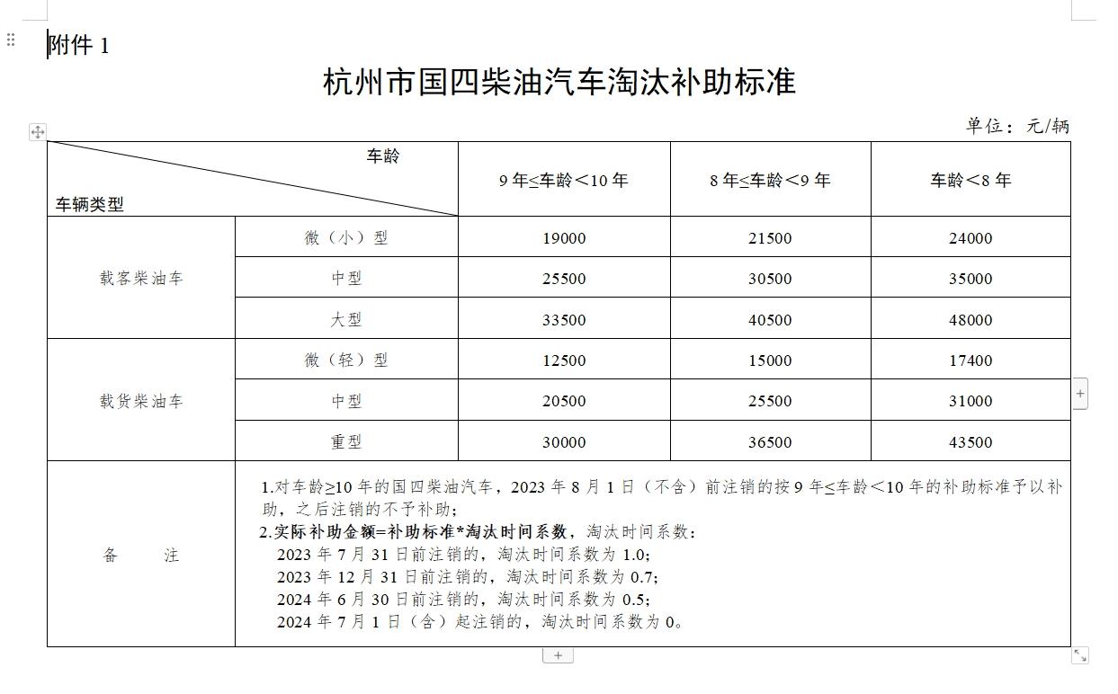 使用攻略 第59页