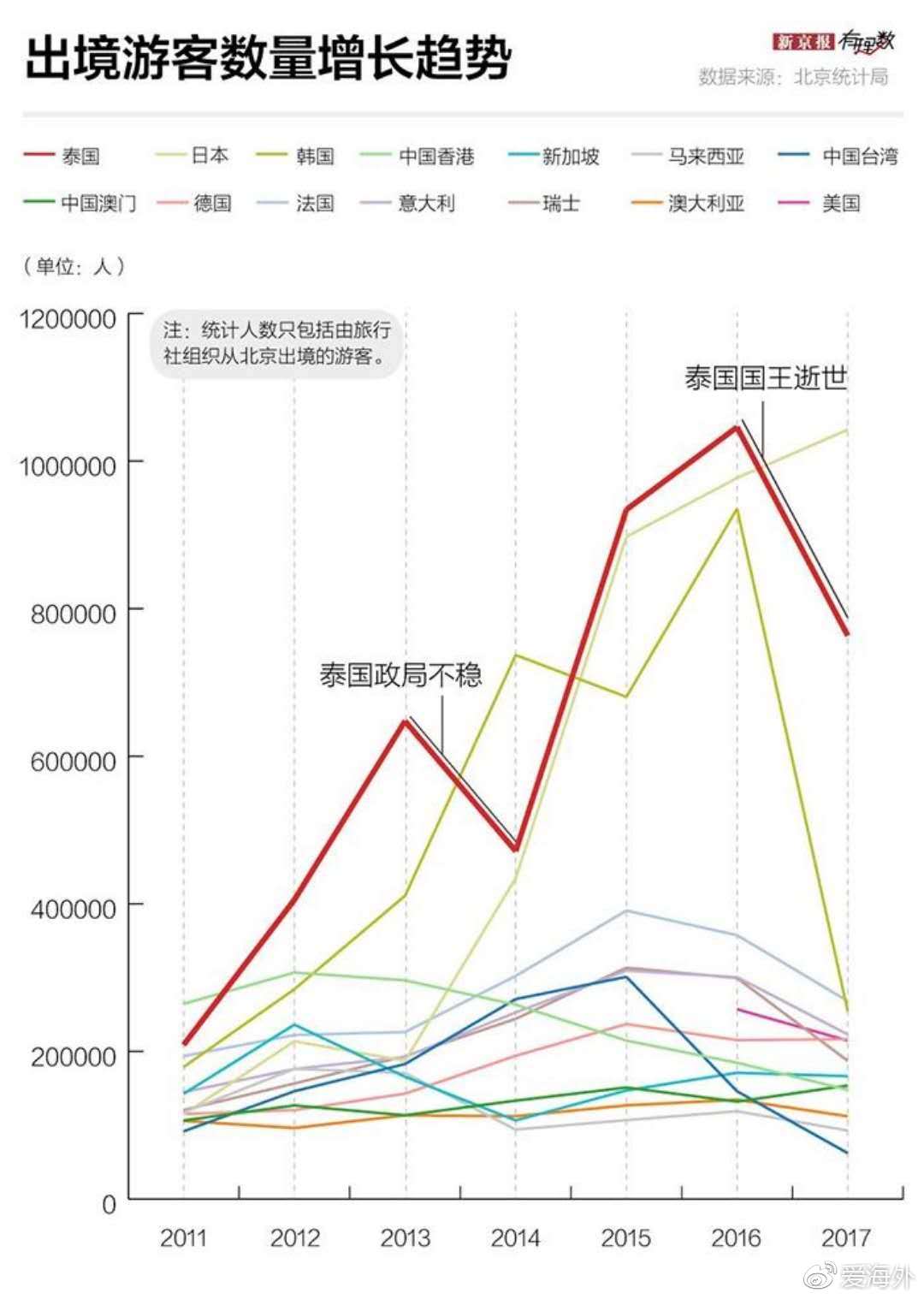 地方新闻 第65页