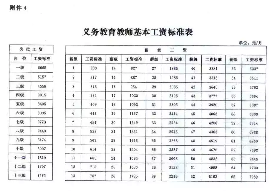 2020年幼儿园教师工资改革，重塑教育公平的新篇章