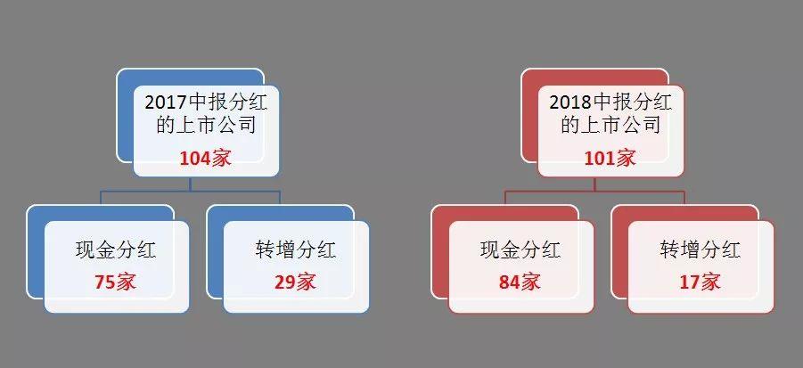 55岁老人遭遇甜蜜烦恼，被101岁爷爷硬塞红包