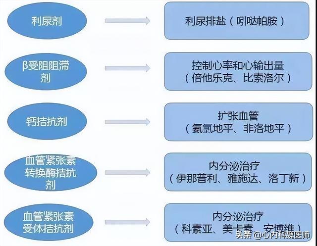 最新资讯 第31页