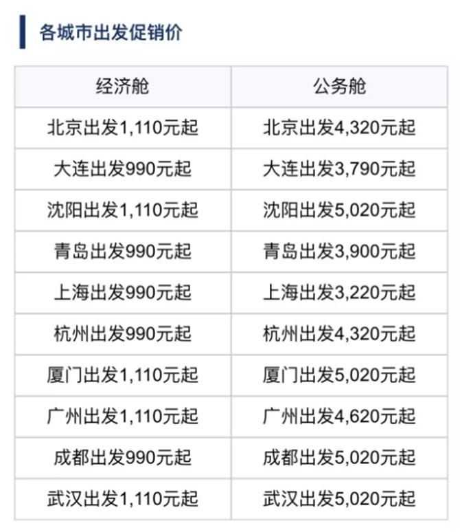 揭秘日本机票价格，究竟多少元？