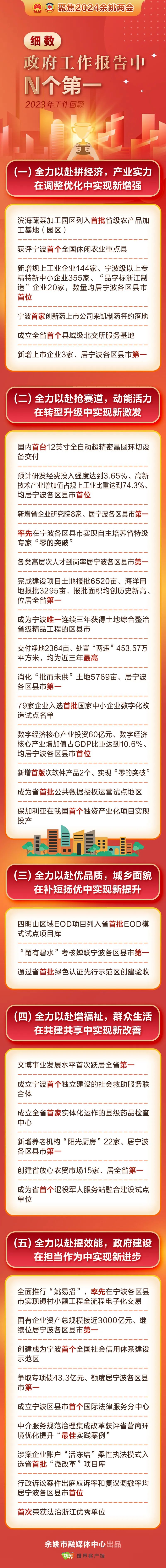 香港最准资料免费版亮点,市场趋势方案实施_Z82.836