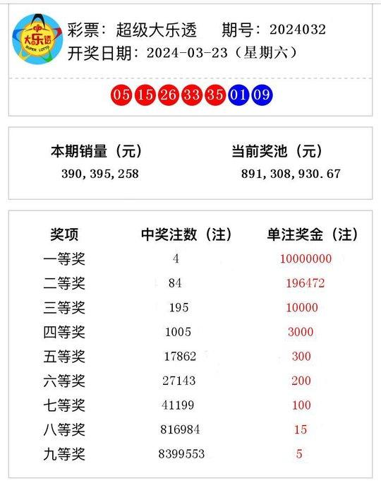 2024澳门今晚开奖记录,可靠数据评估_冒险款50.322