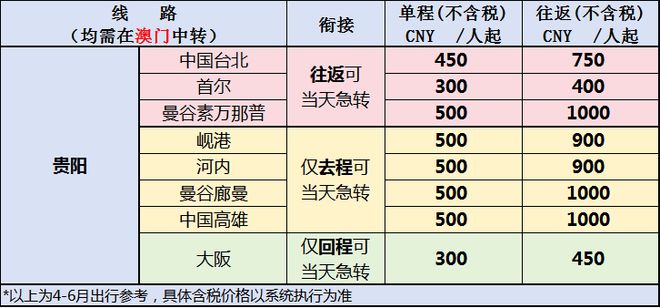 2025澳门历史开奖记录,迅速落实计划解答_Tizen47.634