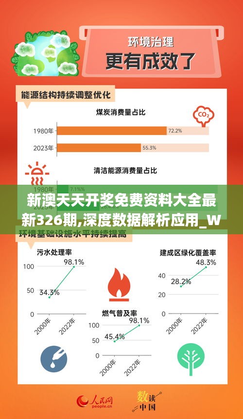 新奥最精准免费提供,完整的执行系统评估_进阶版35.168