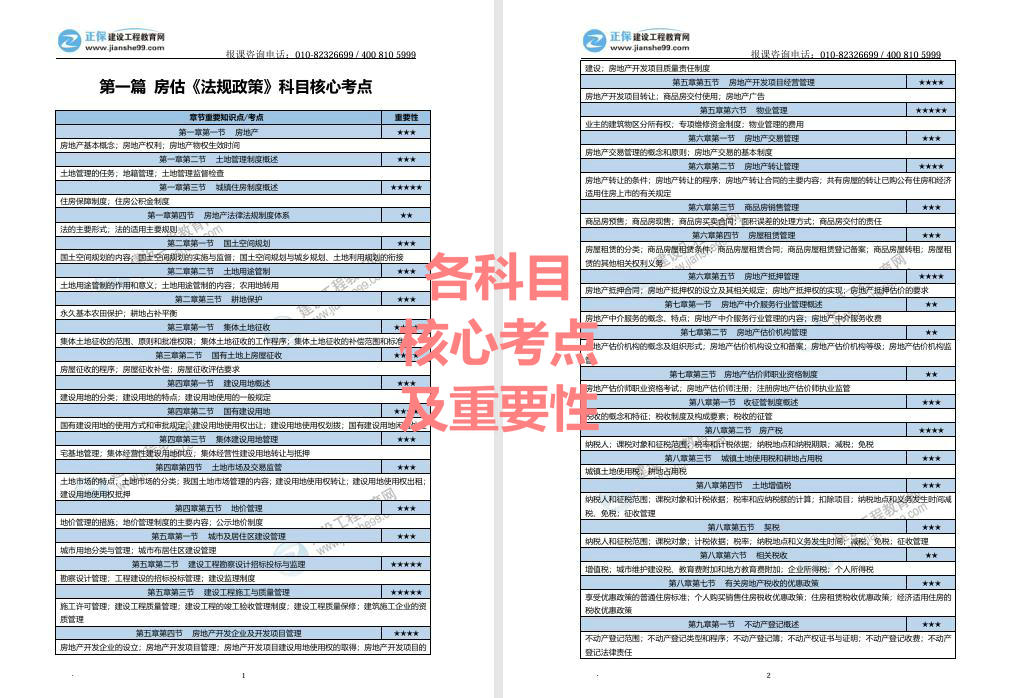 2025精准资料免费大全,重要性分析方法_Kindle87.680